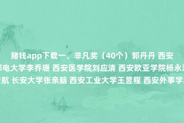 赌钱app下载一、非凡奖（40个）郭丹丹 西安工程大学邓荣秀 西安邮电大学李乔珊 西安医学院刘应清 西安欧亚学院杨永浦 陕西师范大学田雪航 长安大学张亲脑 西安工业大学王昱程 西安外事学院刘静 西安交通大学吕越颖 陕西师范大学霍艾湘 西安培华学院李燕春 西京学院张开剩余90%陈亮 西北农林科技大学李彩玲 西安异邦语大学吴梦茜 西安明德理工学院张好意思莎 长安大学赵洁 宝鸡文理学院周黎 陕西学前师范